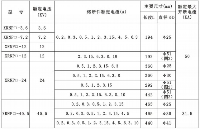 蘇源電器